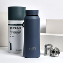 Load image into Gallery viewer, Insulated Drink Bottle S/S -  1 ltr
