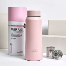 Load image into Gallery viewer, Insulated Drink Bottle S/S -  1 ltr
